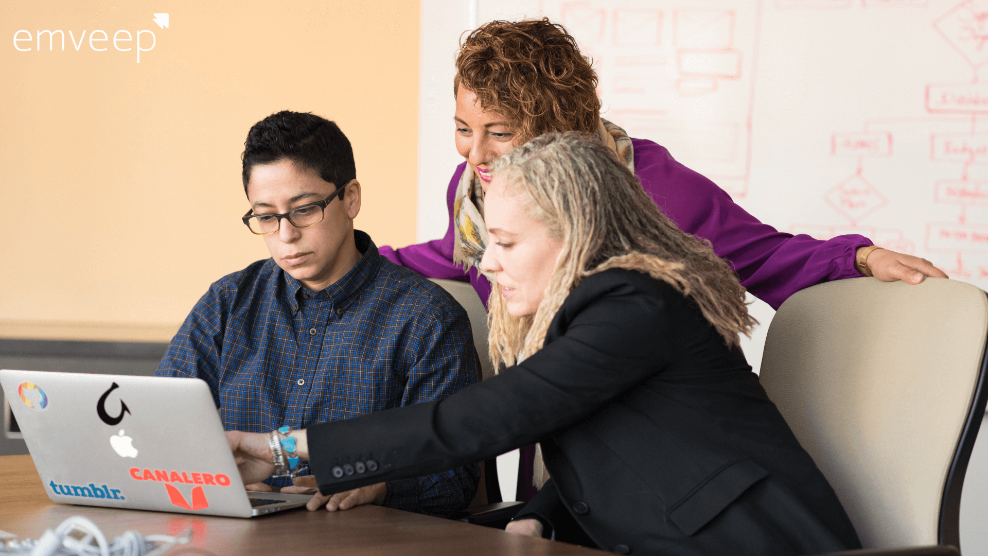 how to become a website developer in 2021
