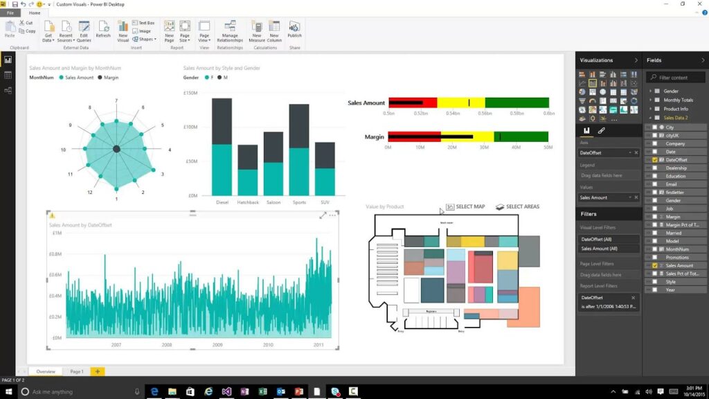 Program Management Visualizations Power Bi Visualization forecasting and data mining