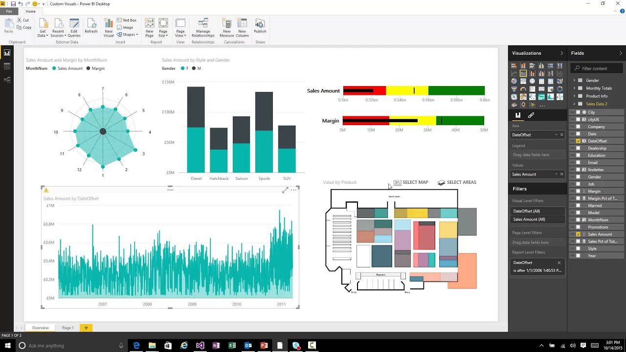 Visualization forecasting and data mining