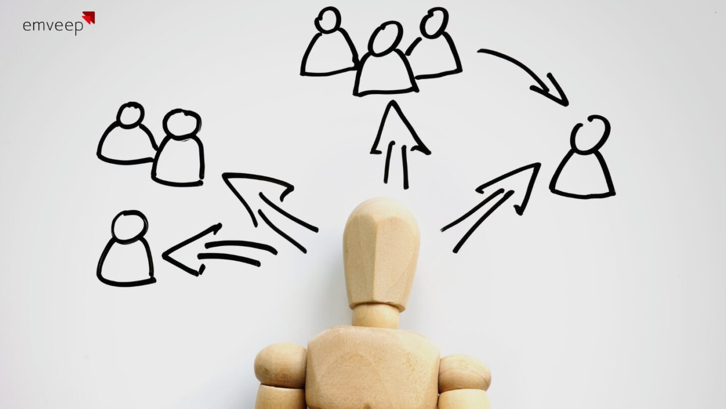 when the right time for startup to outsource